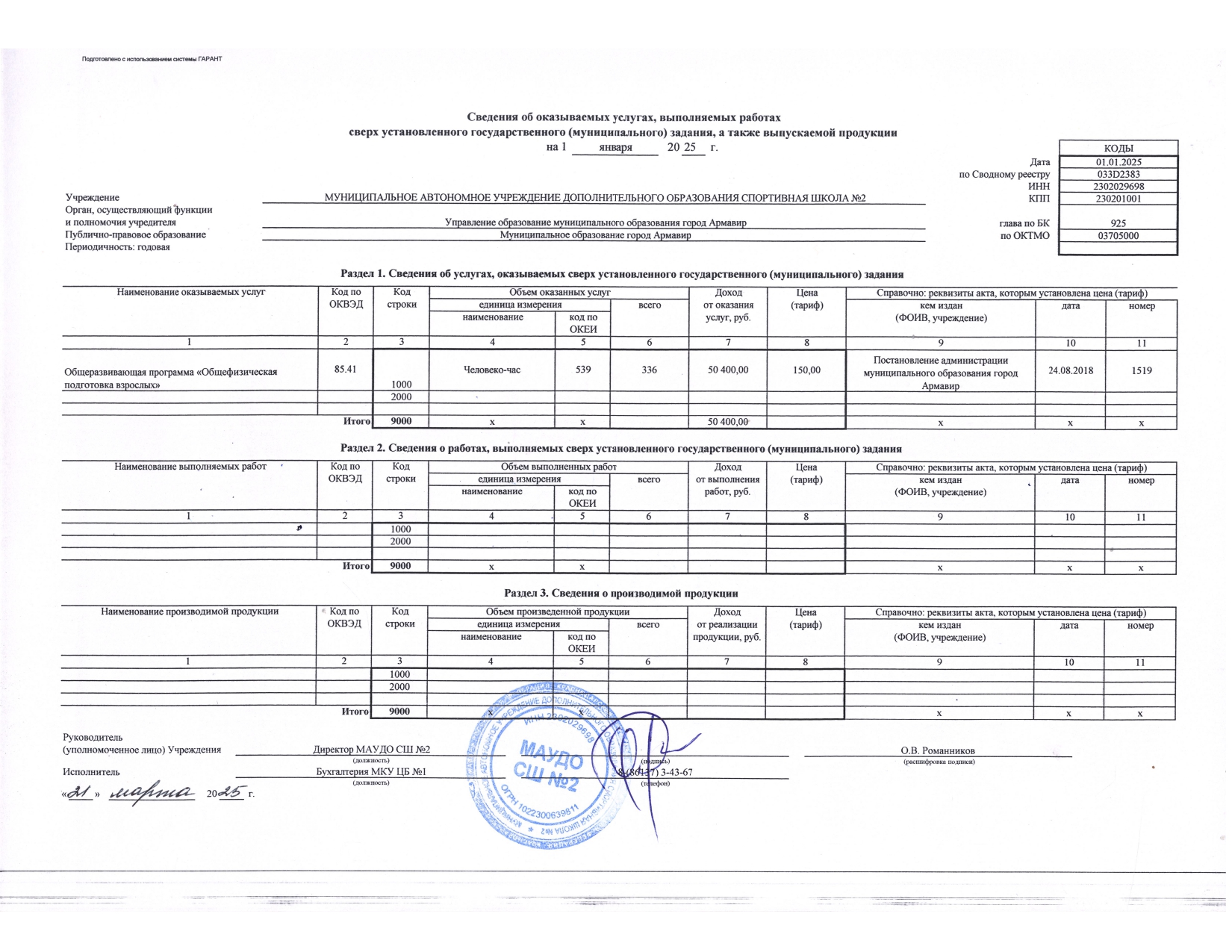 Отчет об использовании имущества за 2024 год._page-0021.jpg